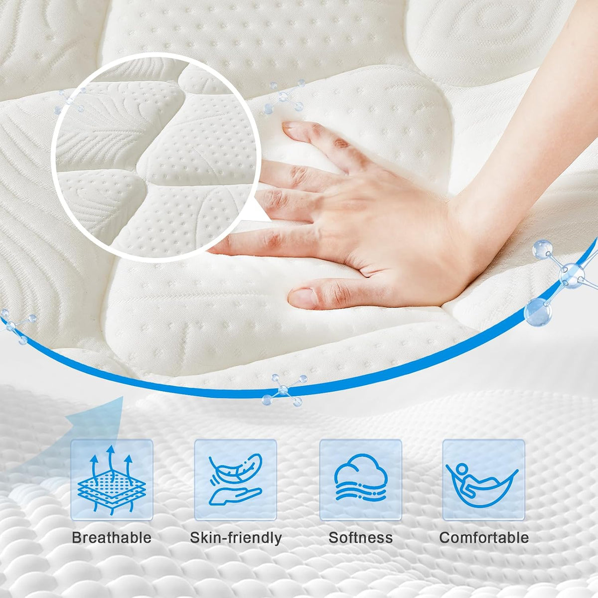 Happiland Full Size Mattress, 10 Inch Hybrid Memory Foam Mattress in a Box Double Mattress, Individually Pocket Springs, Pressure Relief, Breathable Comfort