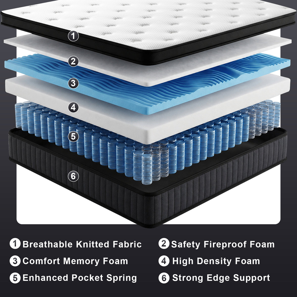 King Size Mattresses, 12 Inch Memory Foam Hybrid Mattress in a Box