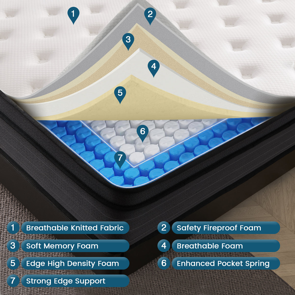 Queen Size Mattress, 12 Inch Queen Hybrid Memory Foam Mattress with Upgrade Pocket Springs, Pressure Relief, Breathable Comfort and Durable, CertiPUR-US Certified, Medium Firm
