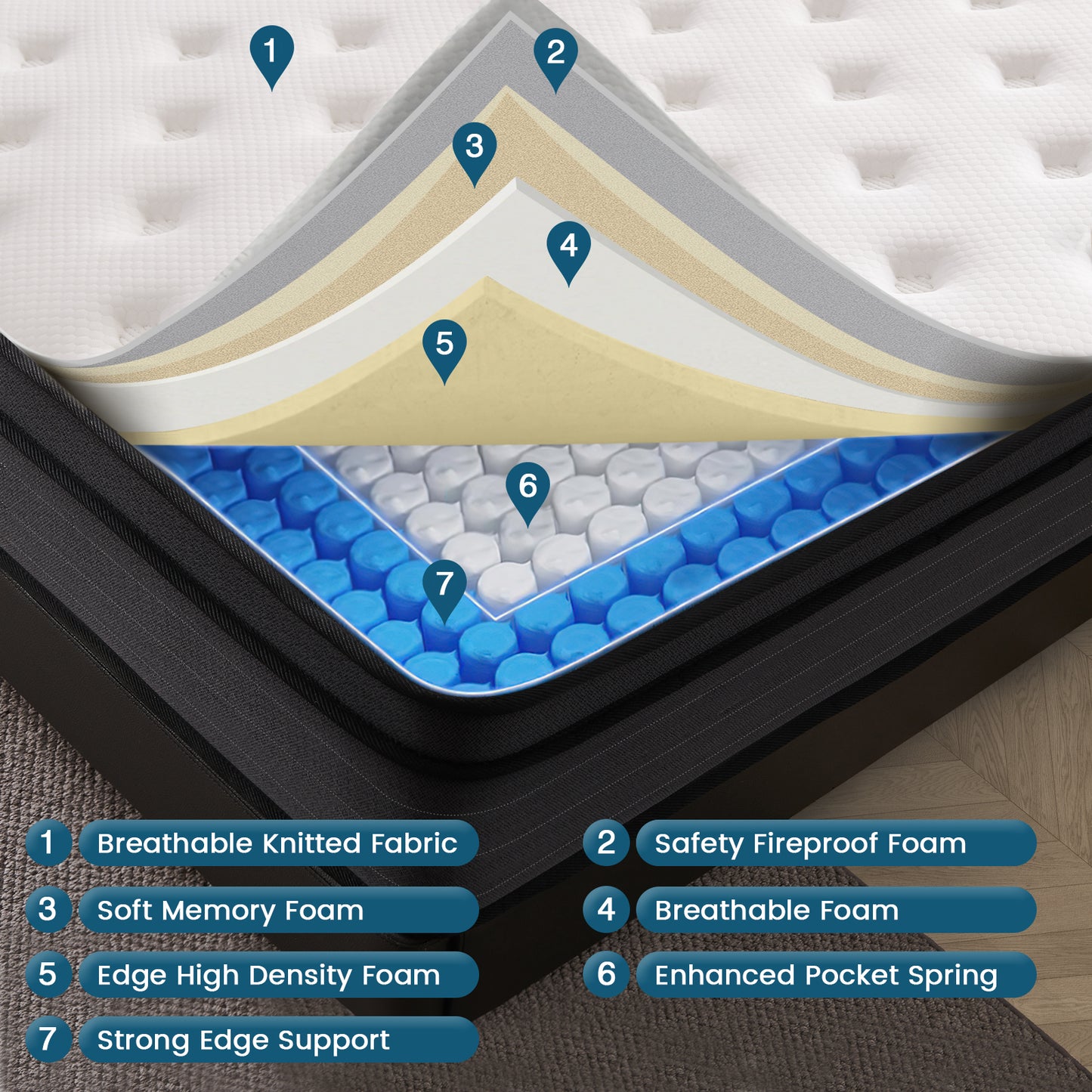 Vantto King Mattress, 12 Inch King Memory Foam Hybrid Mattress, for Pressure Relief, Motion Isolation
