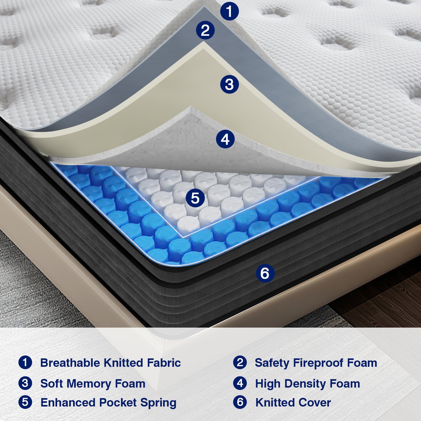 Vantto Queen Mattress, 12 Inch Hybrid Memory Foam Mattress in a Box, Pressure Relief, CertiPUR-US