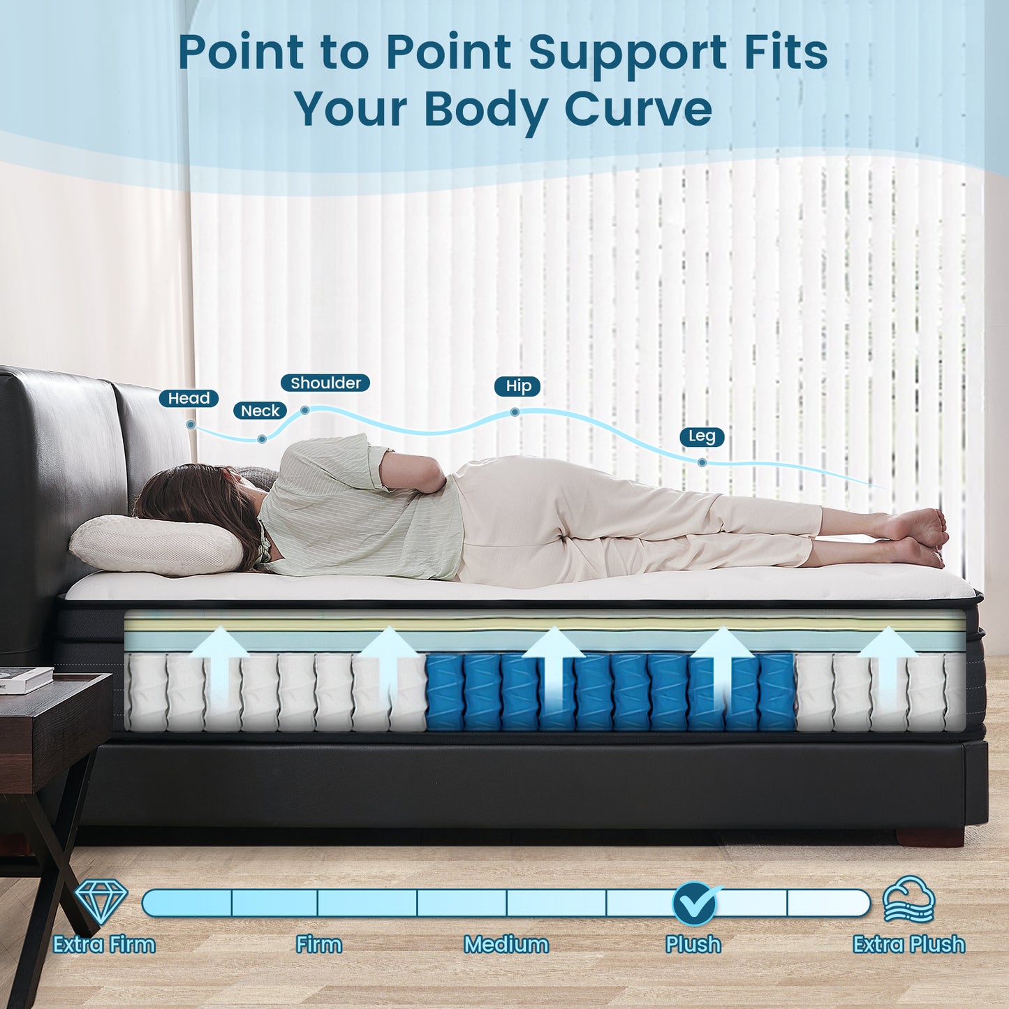 Vantto Full Mattress, 12 Inch Hybrid Mattress in a Box, Full Size Memory Foam Mattress with Pocket Springs for Motion Isolation Pressure Relief, CertiPUR-US, 100 Nights Trial